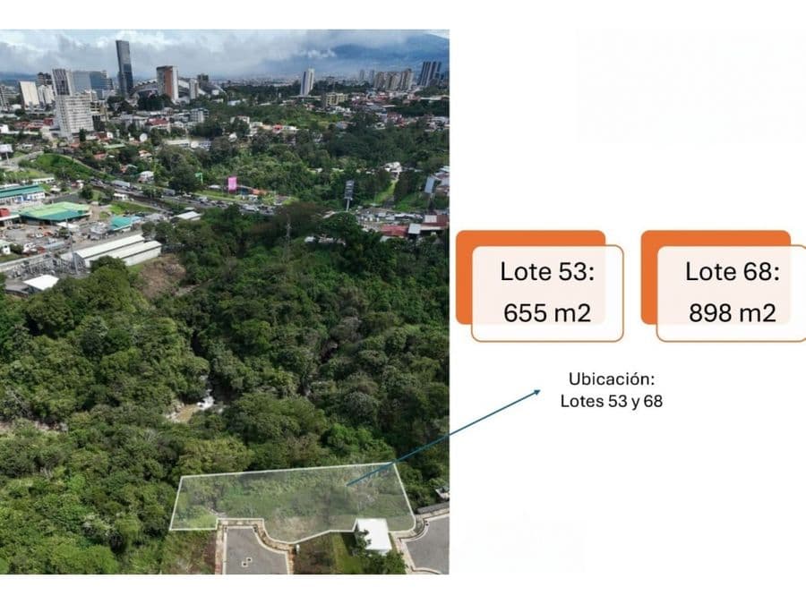 Apartamento en San Felipe