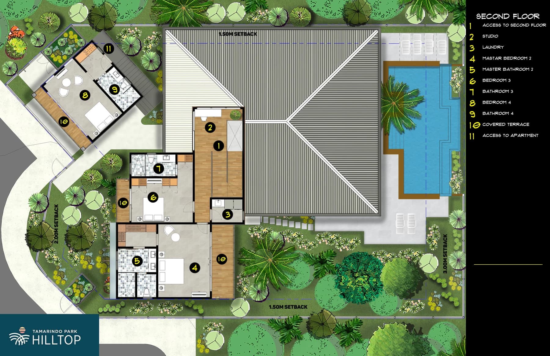 Casa en Tamarindo