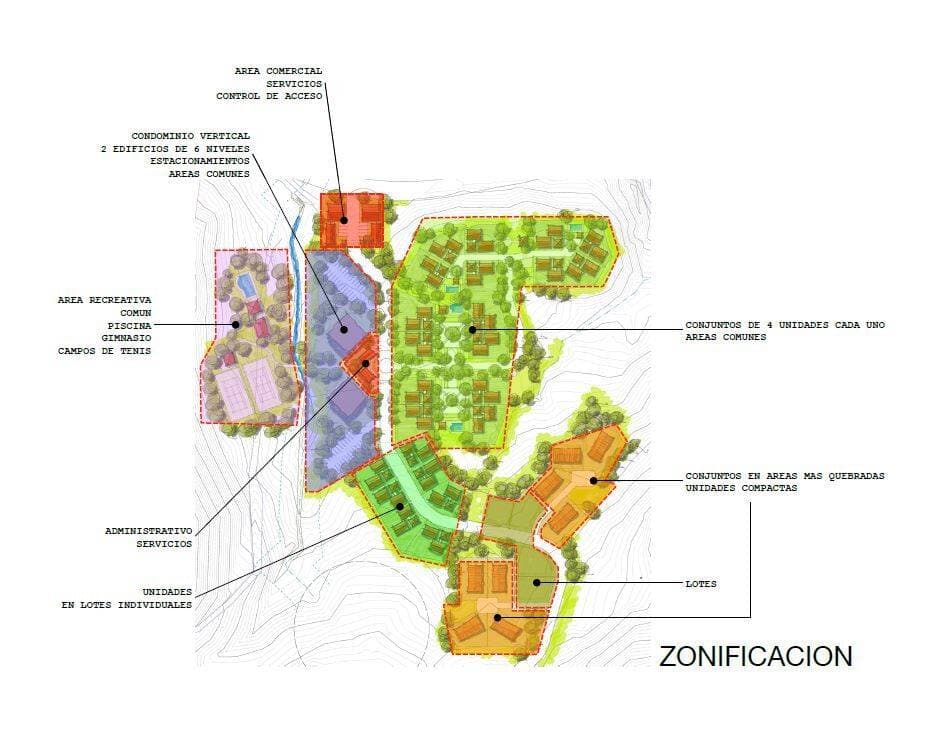 Property at San Mateo