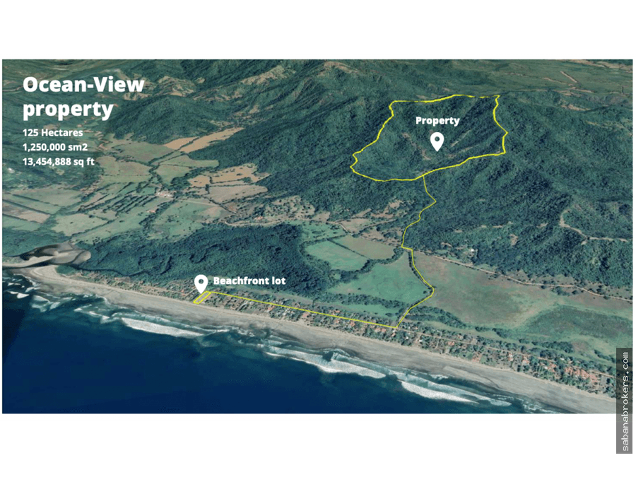 Property at Santa Teresa