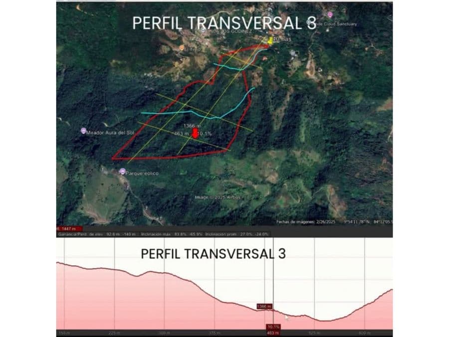 Terreno en Piedades